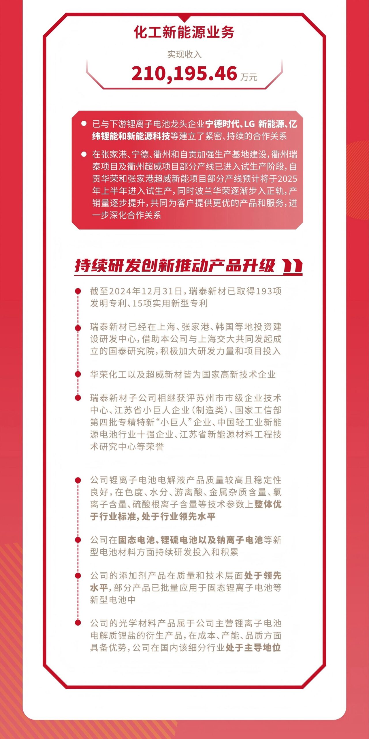 江苏国泰二〇二四年度可视化年度报告 - 新闻中心 - 5