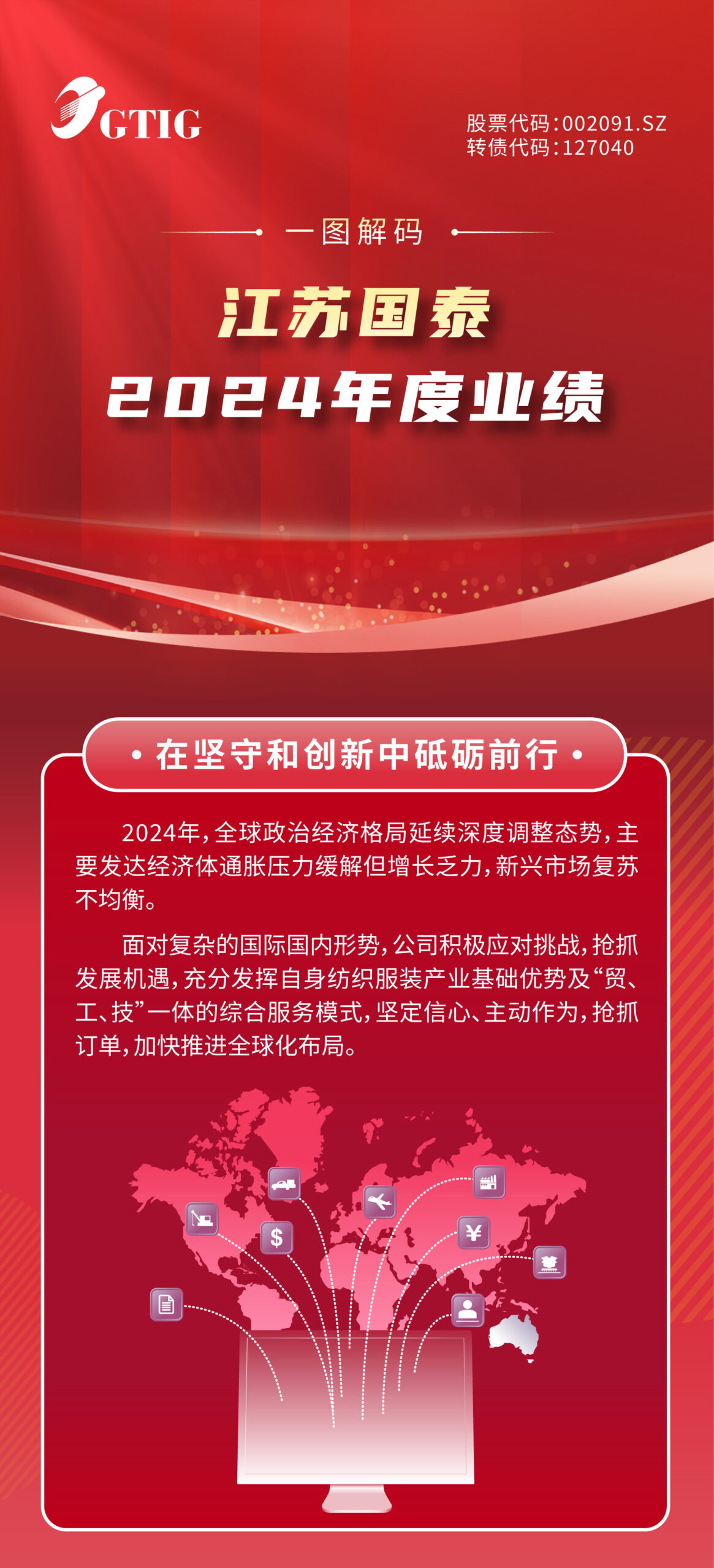 江苏国泰二〇二四年度可视化年度报告 - 新闻中心 - 1