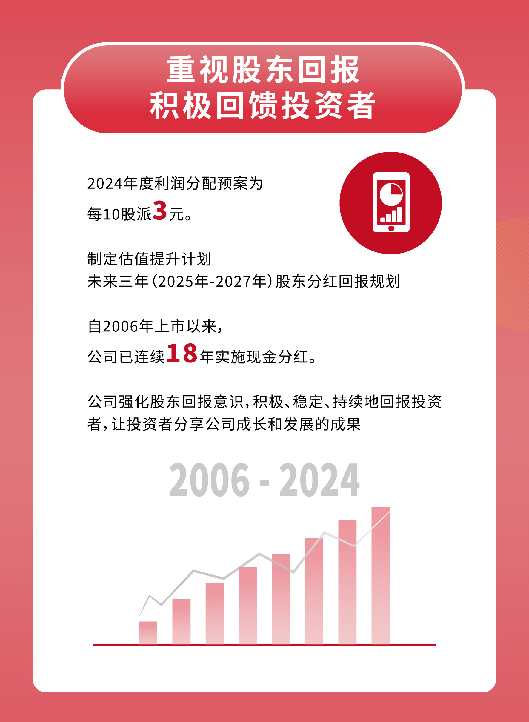 江苏国泰二〇二四年度可视化年度报告 - 新闻中心 - 2