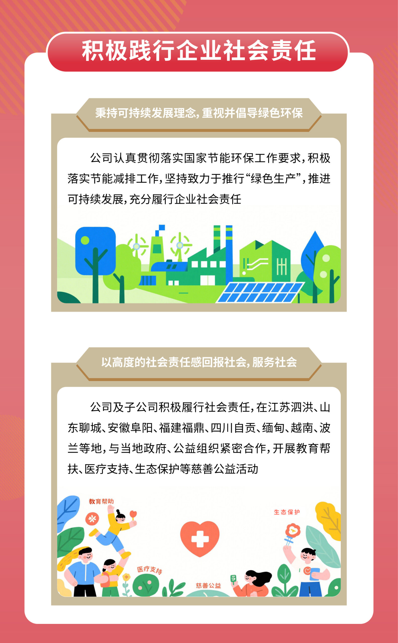 江苏国泰二〇二四年度可视化年度报告 - 新闻中心 - 6